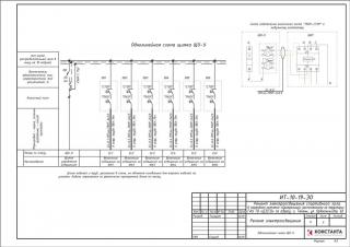Разработка технического проекта